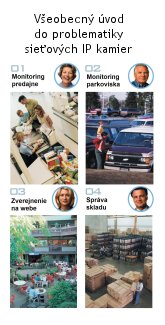 vod do oblasti Panasonic IP kamier