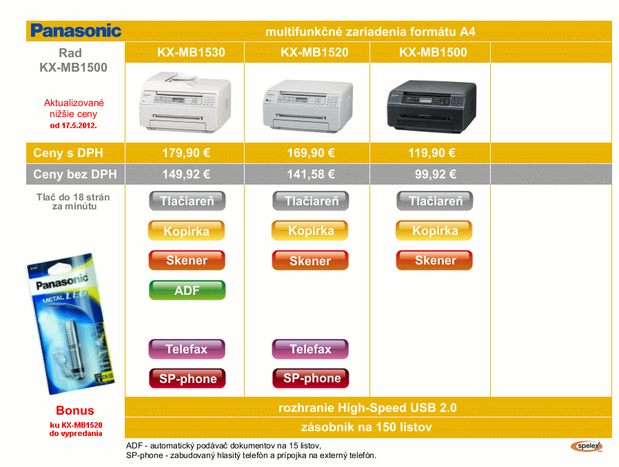Porovnvacia tabuka vlastnost multifunknch tlaiarn Panasonic srie KX-MB1500