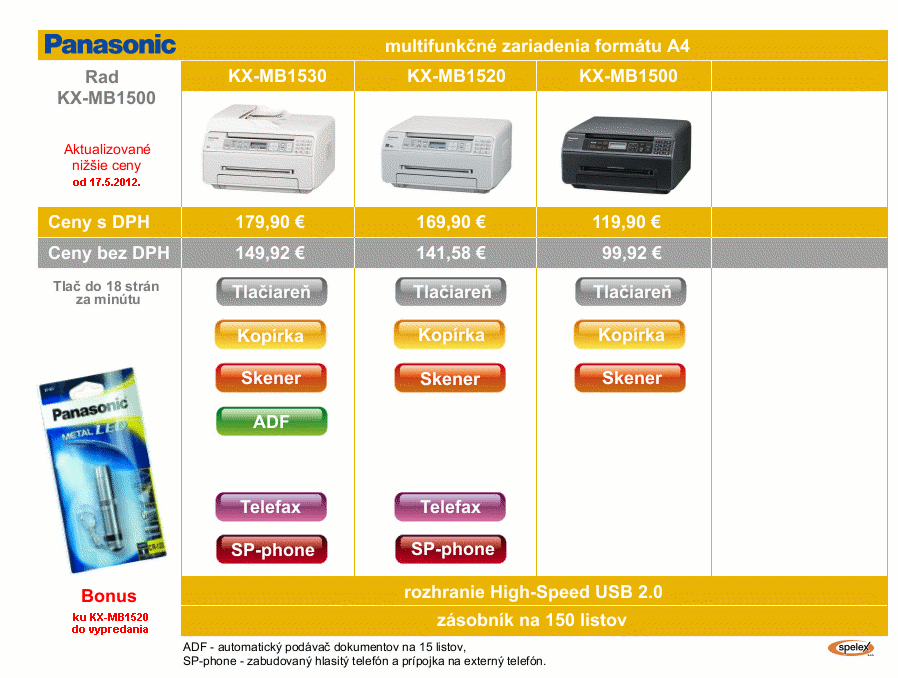 Porovn�vacia tabu�ka vlastnost� multifunk�n�ch tla�iarn� Panasonic s�rie KX-MB1500